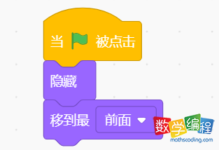 角色小球初始化设置