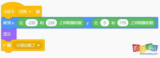 空格键事件代码