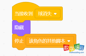 停止程序