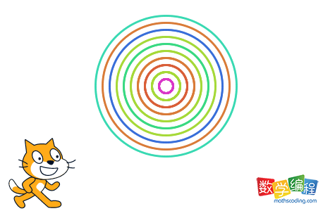 scratch绘制颜色随机同心圆效果图