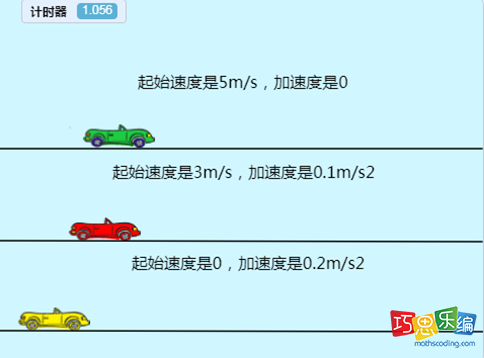 scratch疯狂赛车，模拟实现&ldquo;疯狂的赛车&rdquo;比赛