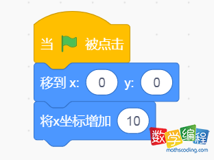 scratch x坐标增加10