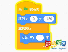 地球角色代码