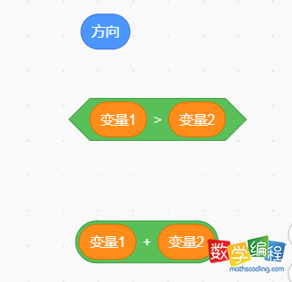 scratch数据类型，scratch中的三种基本数据类型