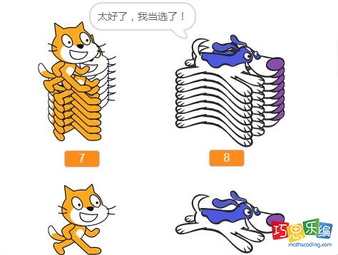 scratch投票选举，第十四届蓝桥杯省赛集训之图章