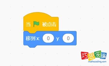角色太阳Sun的代码