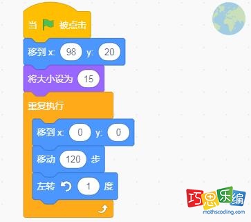 角色地球Earth的代码