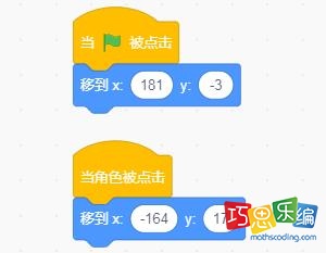 衣服角色代码