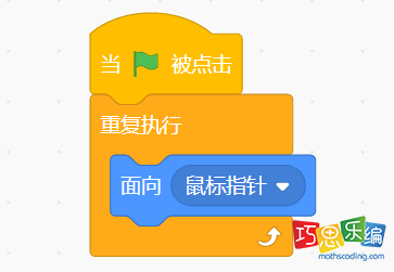 面向鼠标指需持续不断运行