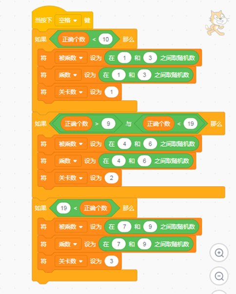 闯关层级做判断