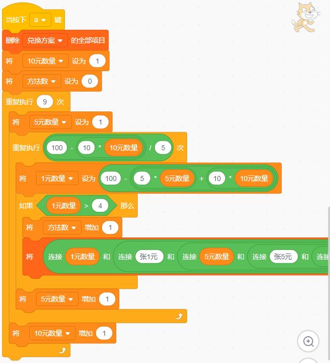 Scratch少儿编程解题算法二