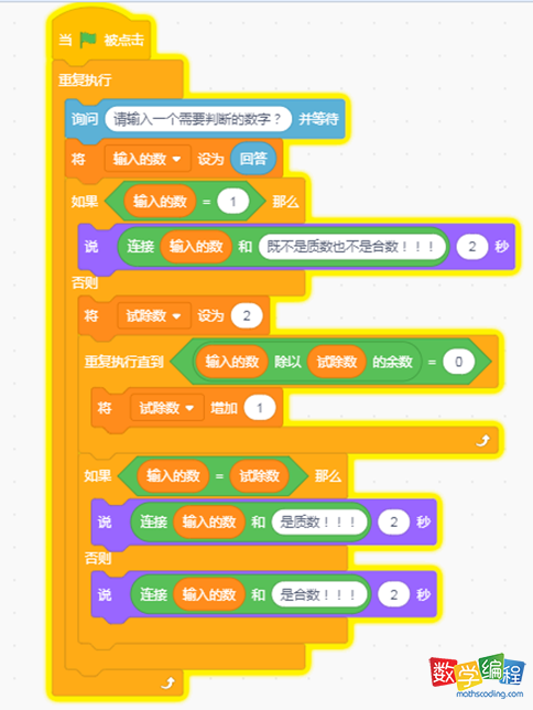 scratch编程程序来实现100以内所有质数合数的判断代码