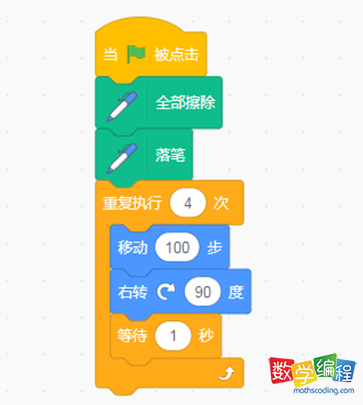 scratch画正方形代码