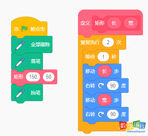 scratch函数的用法