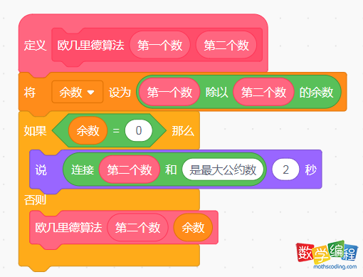 欧几里德算法求最大公约数