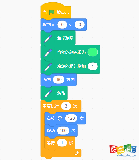 scratch画三角形的完整代码