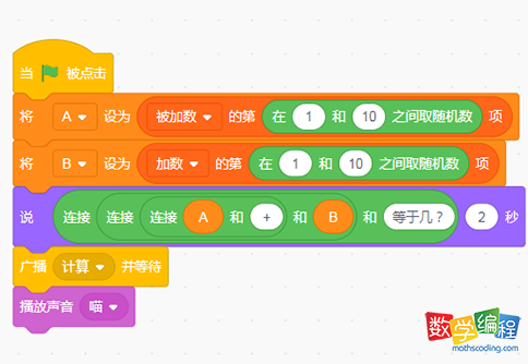 角色小猫代码