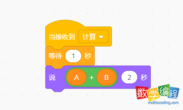 角色小熊代码