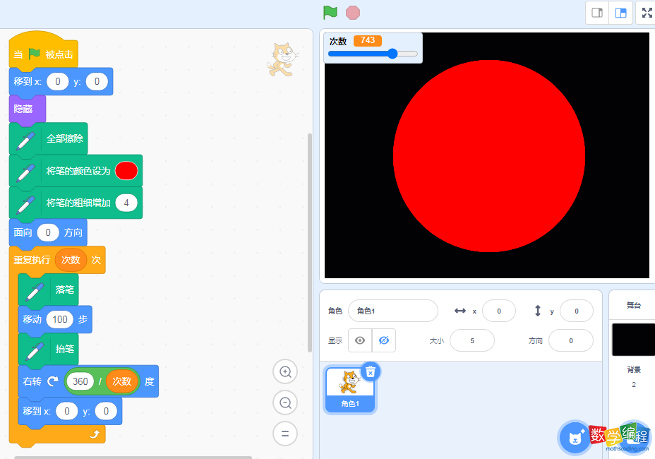 scratch画实心圆的完整代码效果