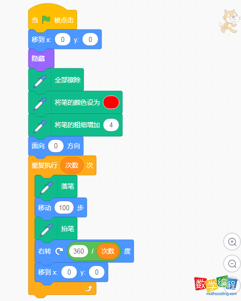scratch画笔编程画实心圆完整代码