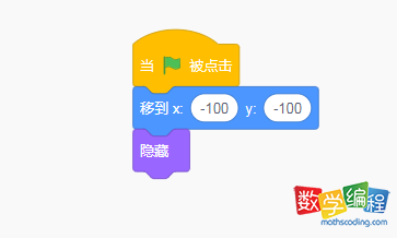 scratch角色位置初始且隐藏