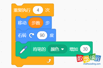 scratch先绘制一个彩色正方形