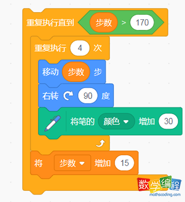 scratch嵌套循环绘制多个彩色正方形