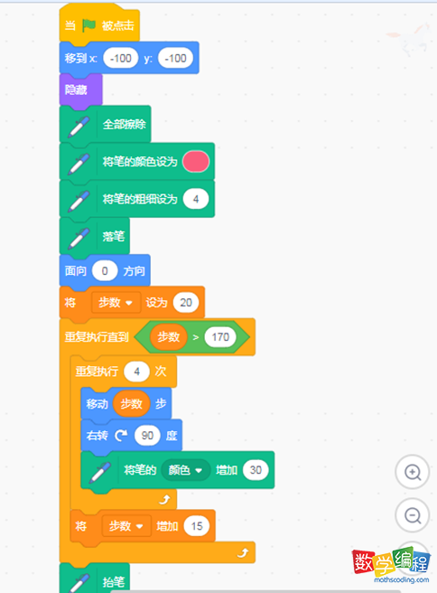 scratch编程绘制多个彩色正方形完整代码