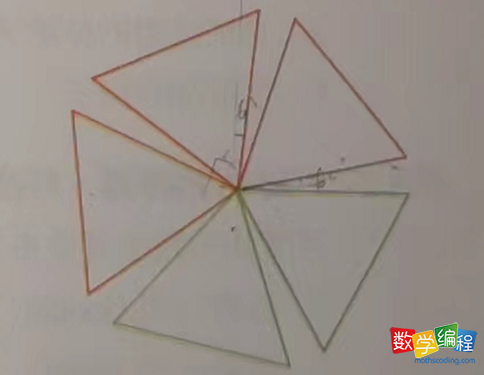 蓝桥杯STEMA考试样题：scratch绘制五个正三角形的图形怎么画