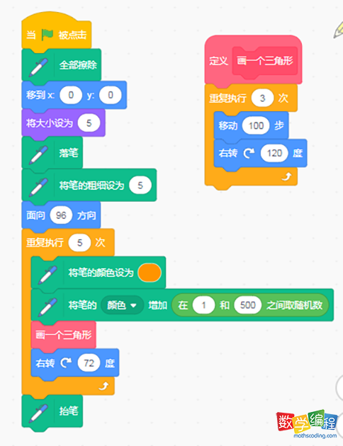 scratch绘制1个正三角形，自制积木函数实现一次调用即可。