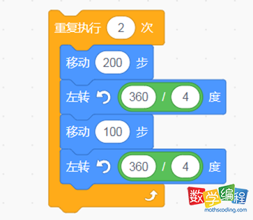 scratch绘制长方形代码