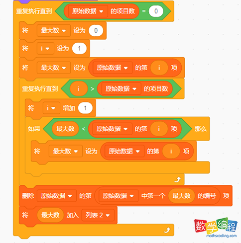 把原始数据列表中的数据移动到列表2中