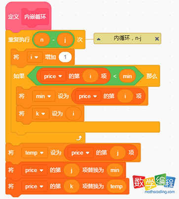 自制积木控制内循环，将最小值和第j的值交换位置
