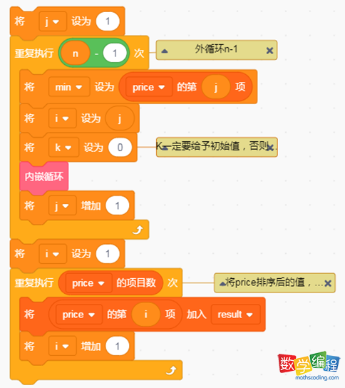 外循环控制比较数据的轮数