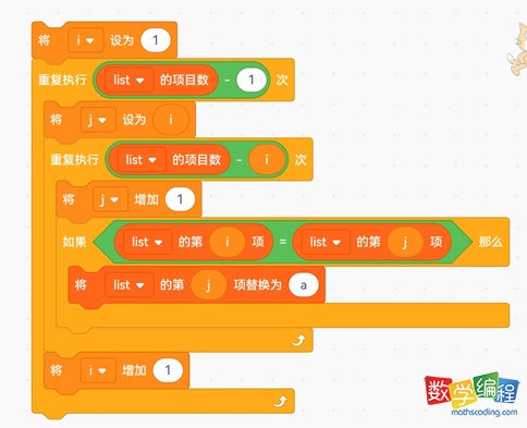 遍历将相同元素的值用a替代