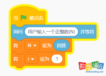 初始化