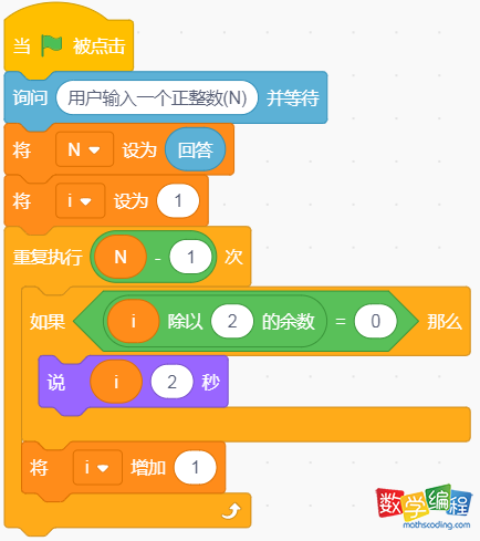 scratch输出偶数完整代码