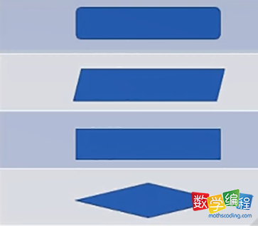 流程图符号