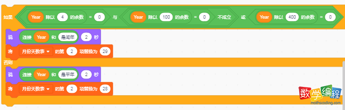 判断平年、闰年