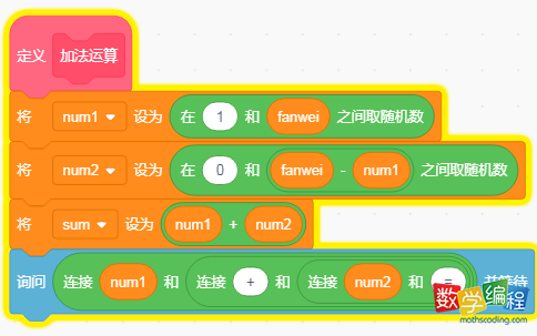 加法运算积木