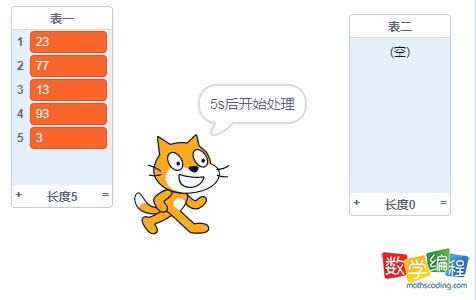 scratch列表排序和最大值，一张表按从大到小的顺序依次移到另一张表