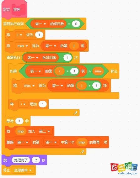 自制积木排序算法处理