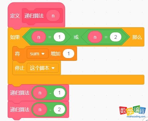 自制积木递归函数