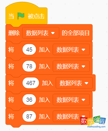 列表值的添加