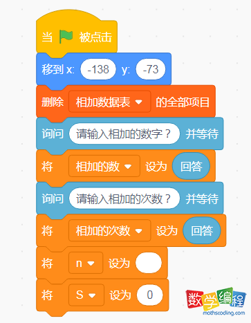 变量数据初始化