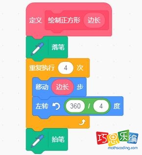 自制积木函数
