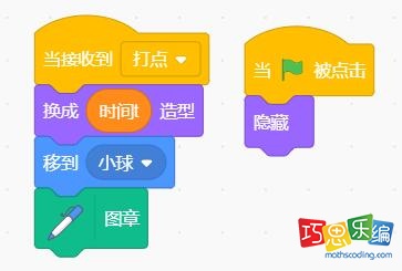 时间打点代码
