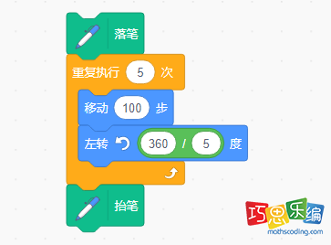 绘制五边形的代码