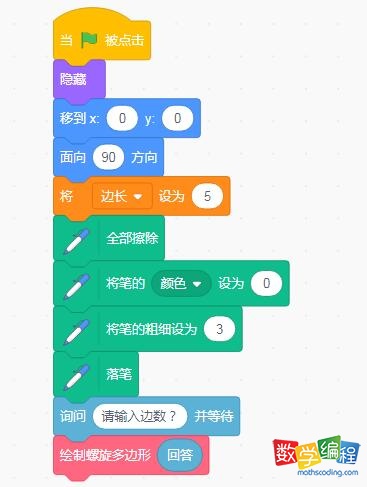 初始化