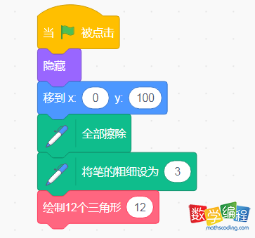 scratch初始化